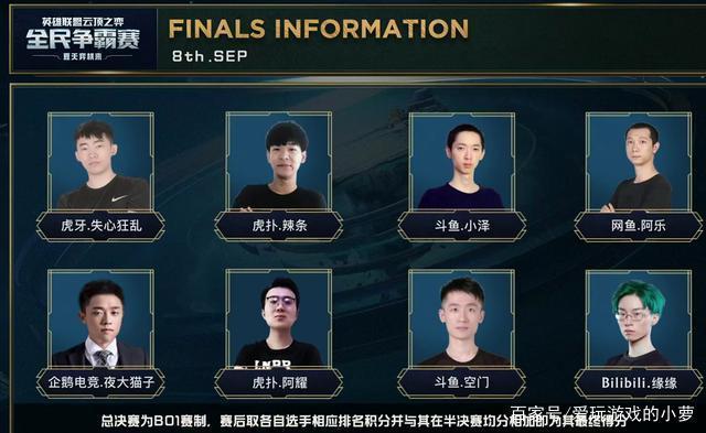 仅帮助球员 仅帮助球员